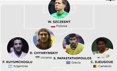 اسامی16 بازیکن فوتبال جهان که نامشان به سختی تلفظ می شود؟/ حضور یک نام یک فوتبالیست ایرانی در لیست